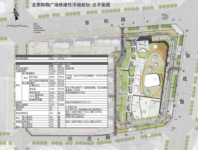 济宁京杭路上将新建一商业综合体，地下商业近2万平米