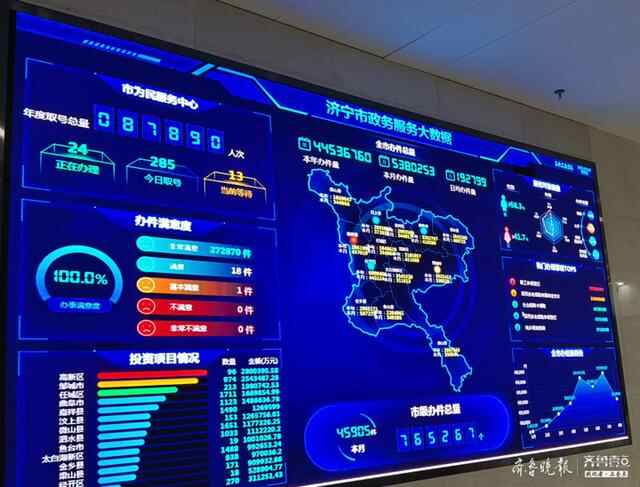 济宁优化营商环境，连续两年取得全省评价综合成绩前三