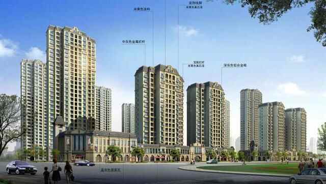 济宁新楼盘大盘点｜优质教育资源+完善生活配套，性价比...