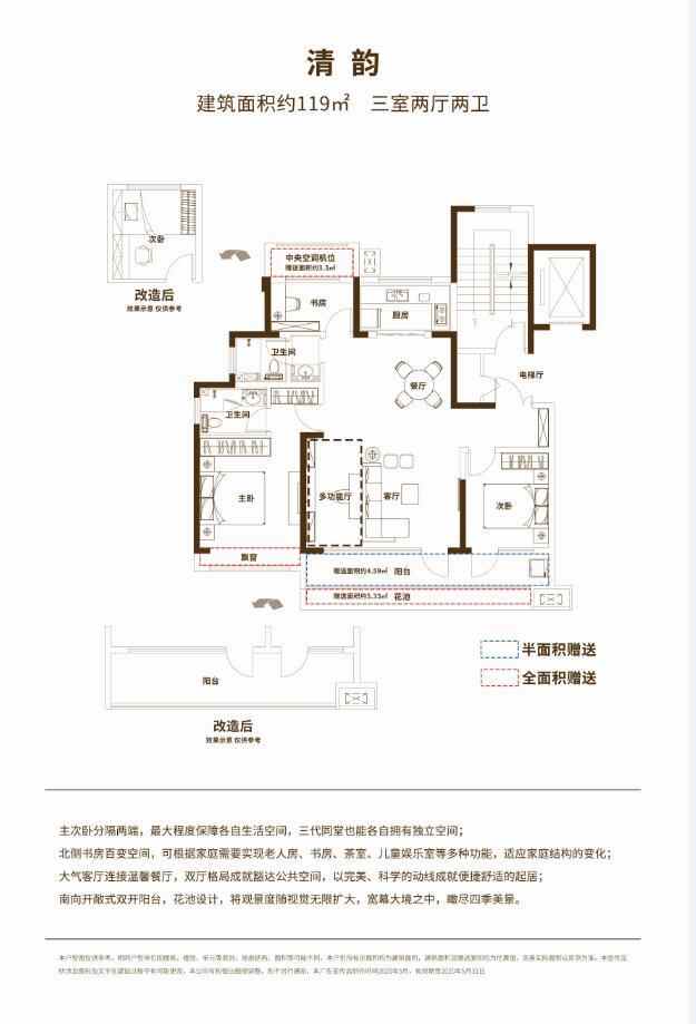 济宁新楼盘大盘点｜优质教育资源+完善生活配套，性价比...