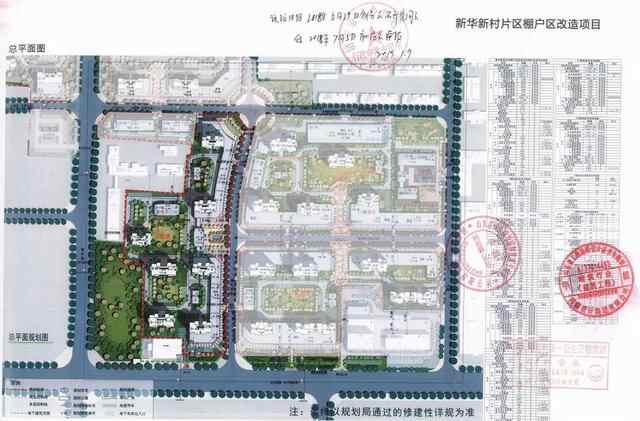 太白路一棚户区改造地块获批！居住户数694户