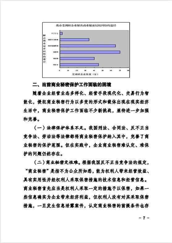 速览！济宁市市场监管局发布《关于全市商业秘密保护基...