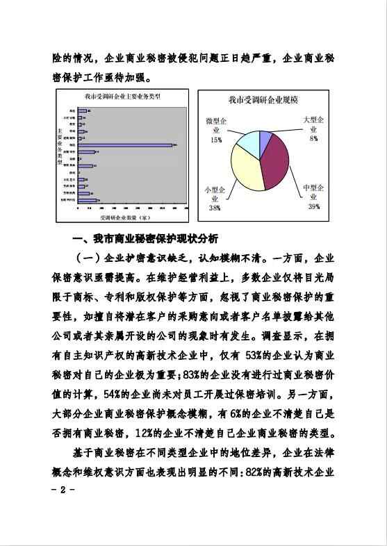 速览！济宁市市场监管局发布《关于全市商业秘密保护基...