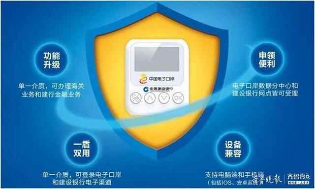 建设银行济宁分行：金融科技赋能，助力外贸企业发展