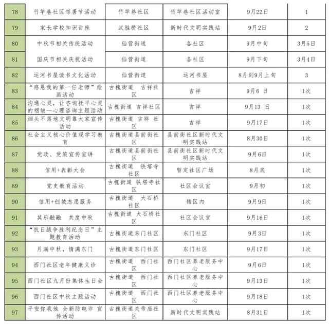活动丰富！9月份济宁市公共文化活动安排来了