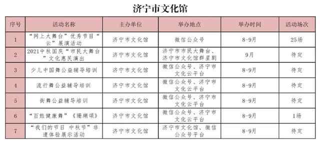 提前看！9月份济宁市公共文化活动安排出炉