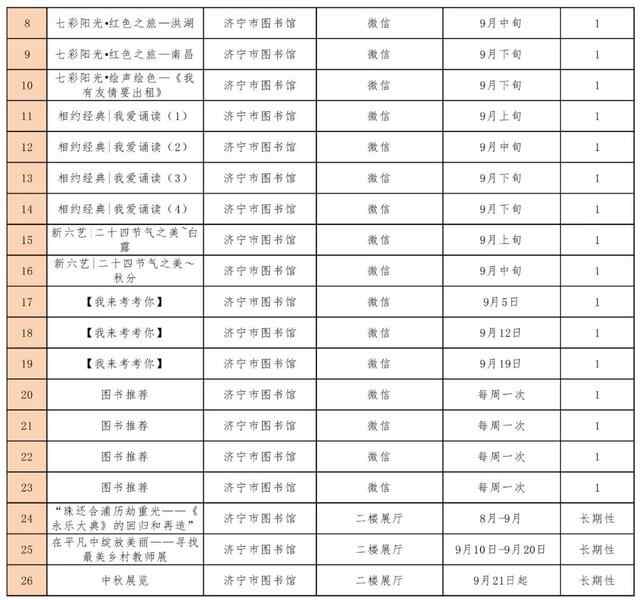提前看！9月份济宁市公共文化活动安排出炉
