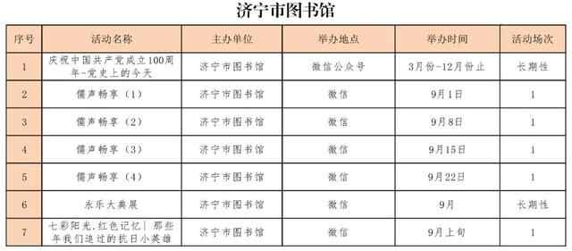 提前看！9月份济宁市公共文化活动安排出炉