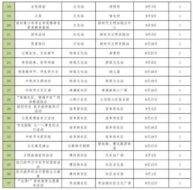 提前看！9月份济宁市公共文化活动安排出炉