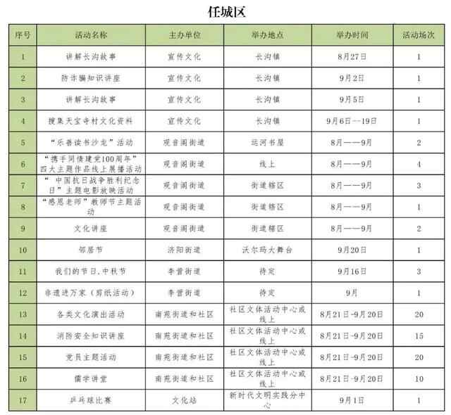 提前看！9月份济宁市公共文化活动安排出炉