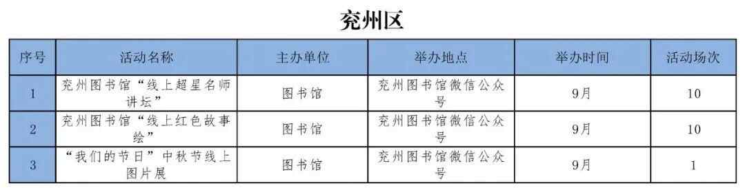 提前看！9月份济宁市公共文化活动安排出炉