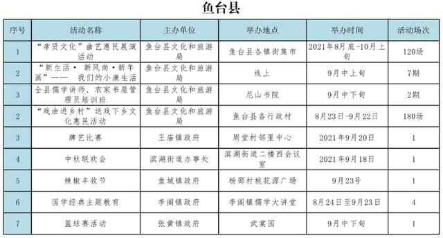 提前看！9月份济宁市公共文化活动安排出炉