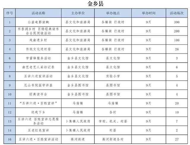 提前看！9月份济宁市公共文化活动安排出炉