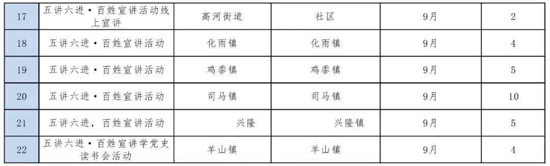 提前看！9月份济宁市公共文化活动安排出炉