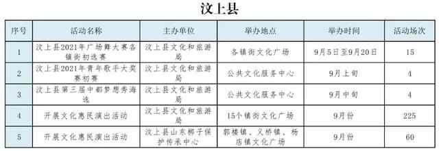 提前看！9月份济宁市公共文化活动安排出炉