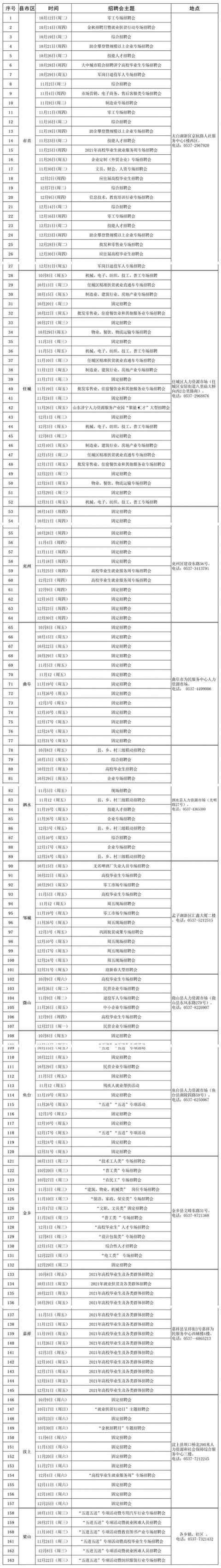 求职者留意！济宁全市人力资源市场第四季度招聘会日程安排出炉