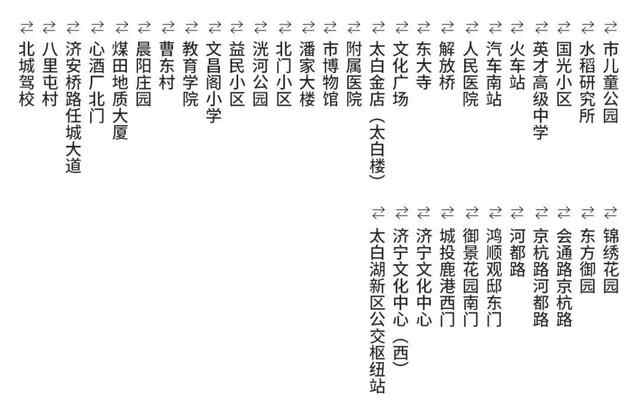 花2元钱，带你走遍济宁！