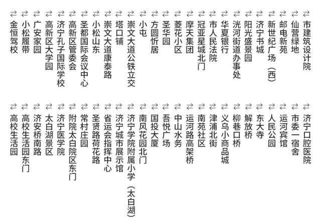 花2元钱，带你走遍济宁！
