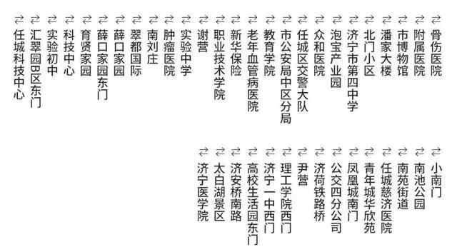 花2元钱，带你走遍济宁！