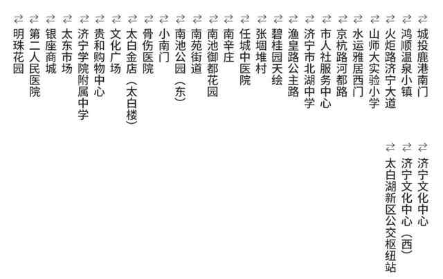 花2元钱，带你走遍济宁！