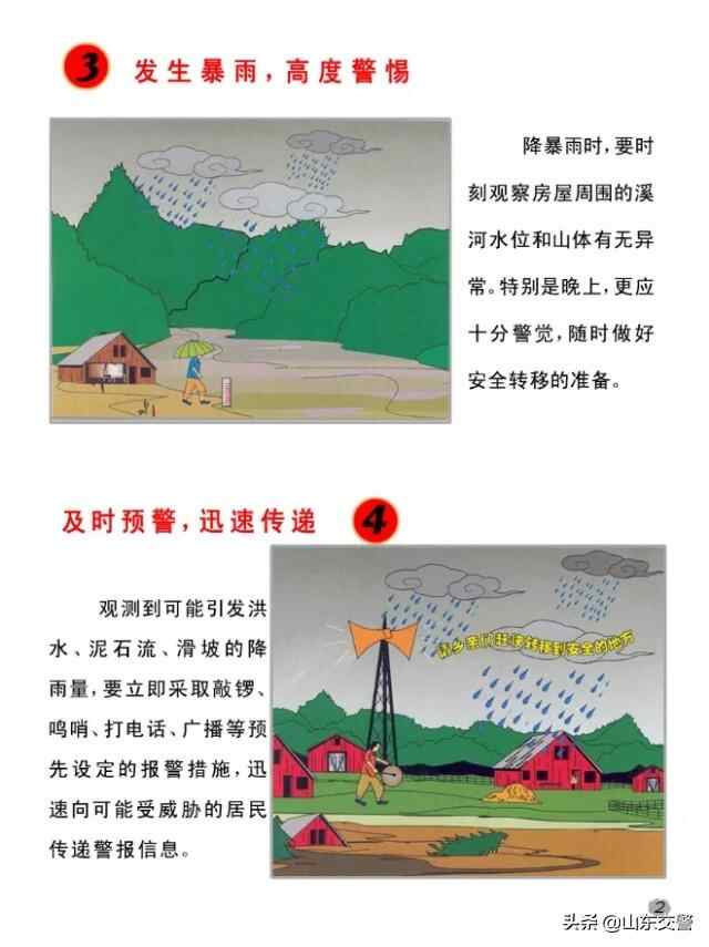 预计今晚至明晚泰安市、济宁市局部地区发生山洪灾害的...