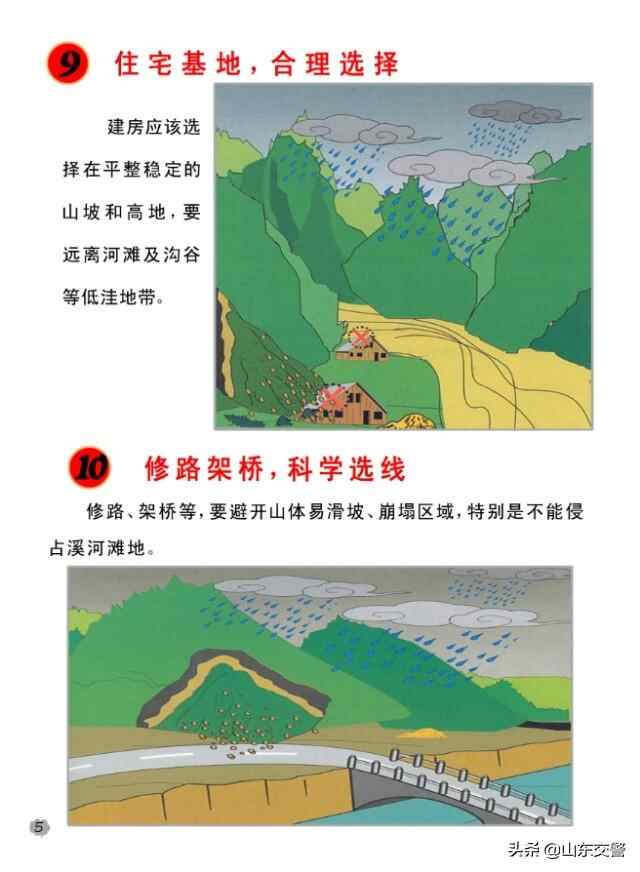 预计今晚至明晚泰安市、济宁市局部地区发生山洪灾害的...