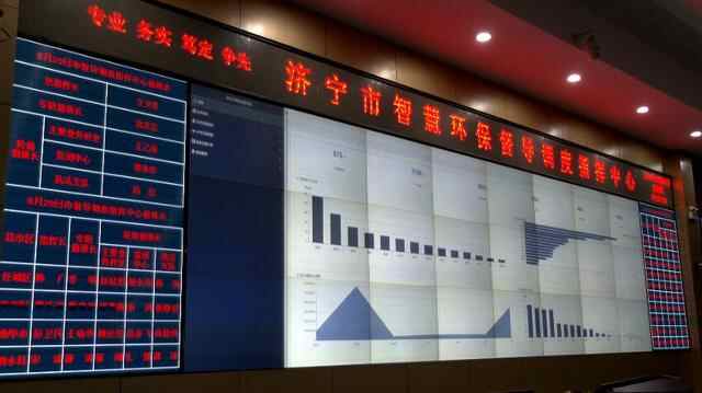 第二轮中央生态环境保护督察在山东丨智慧环保守护蓝天...