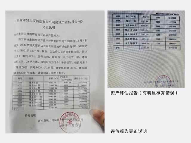 多次延期、降价出让 山东鱼台孝贤大厦法拍疑云