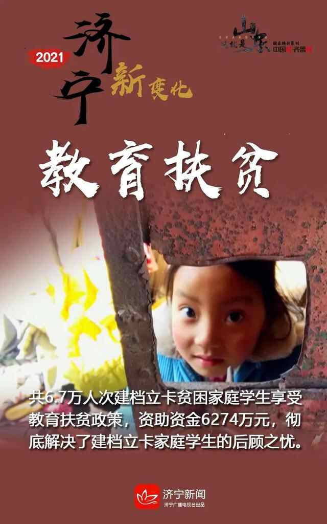 图说济宁2021新变化 感受身边美好
