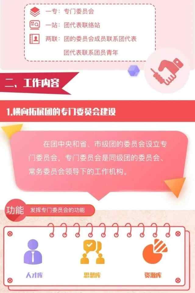 县域团改进行时 | 嘉祥县“一家一站”广泛建立