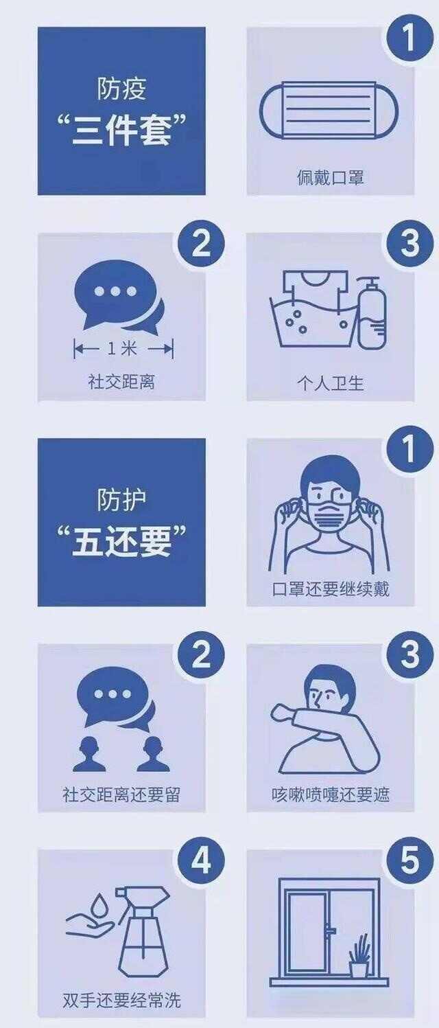 假期里，山东4市多地疾控中心发布紧急提醒