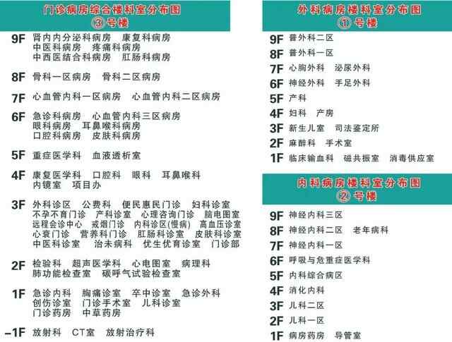汶上县人民医院：主动引导温情服务，“志愿红”让医院更有温度