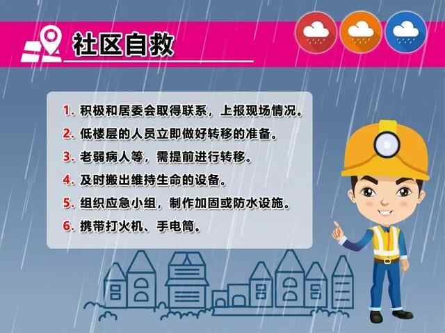 最新雨情！济宁还将有大雨到暴雨，周末宅家少出门！