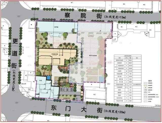 12个教学班！济宁市实验幼儿园（东门园区）即将改扩建