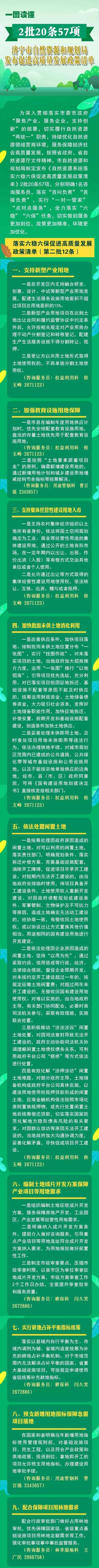 一图读懂｜2批20条57项 济宁市自然资源和规划局发布促进...