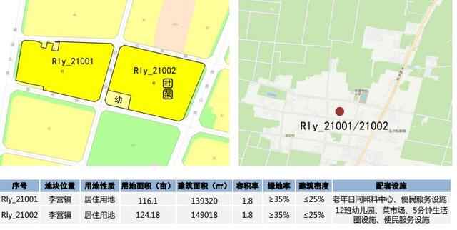济宁2宗优质地块同日流拍！原因何在？