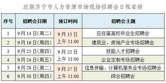 9月14日起，济宁市人力资源市场恢复现场招聘会啦