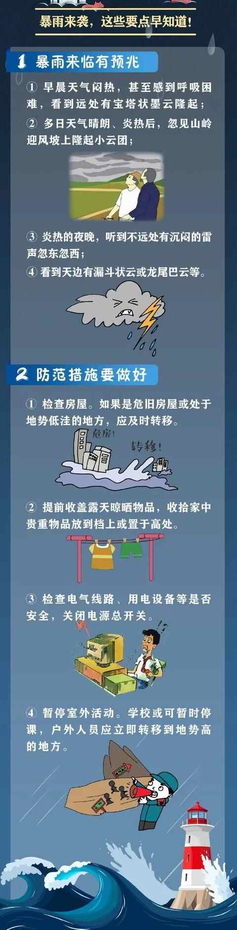 中秋假期要“泡汤”？济宁中到大雨局部暴雨