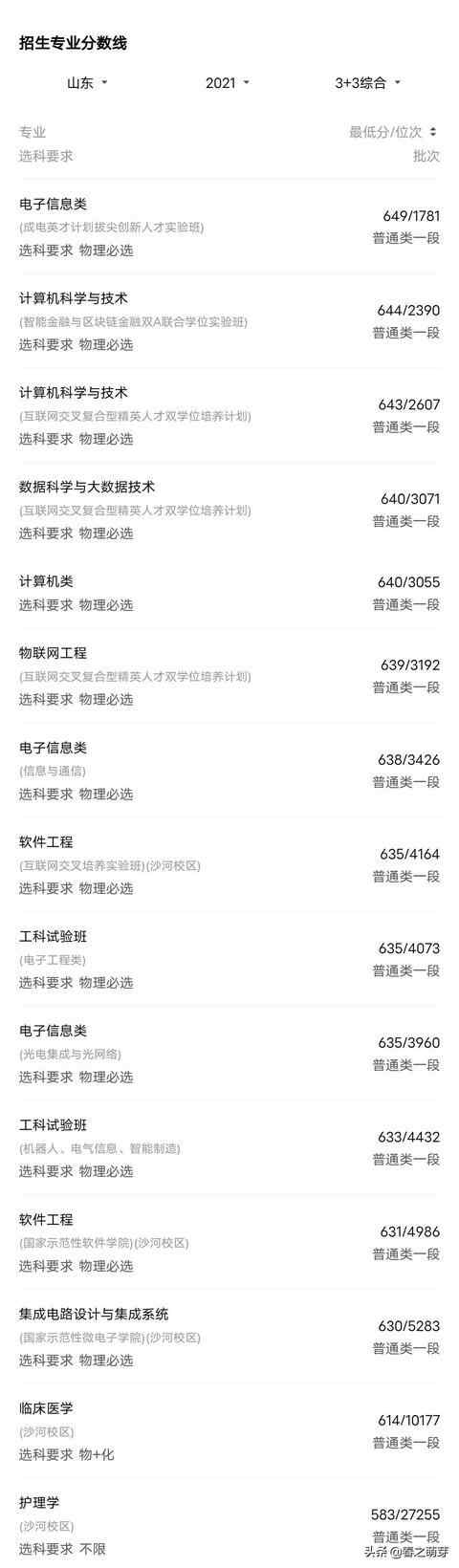 济宁市实验中学近几年还能出清华北大吗 中考报考志愿应该怎么报考