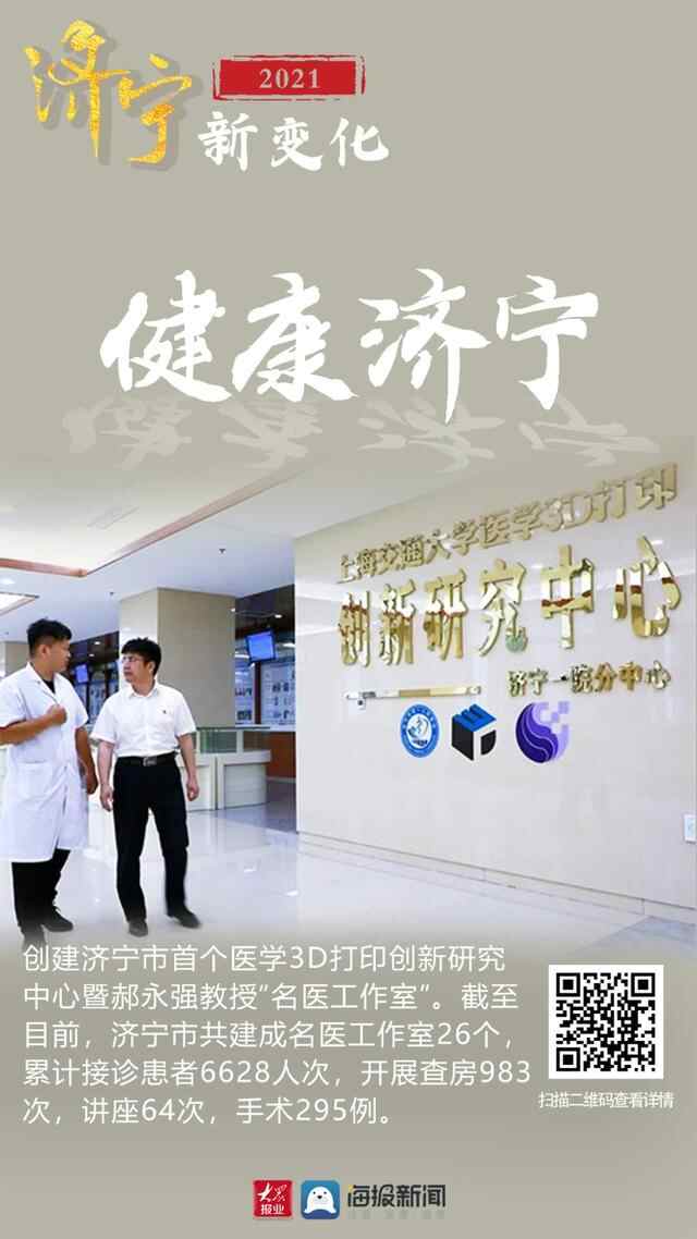 2021｜图说济宁城市新变化