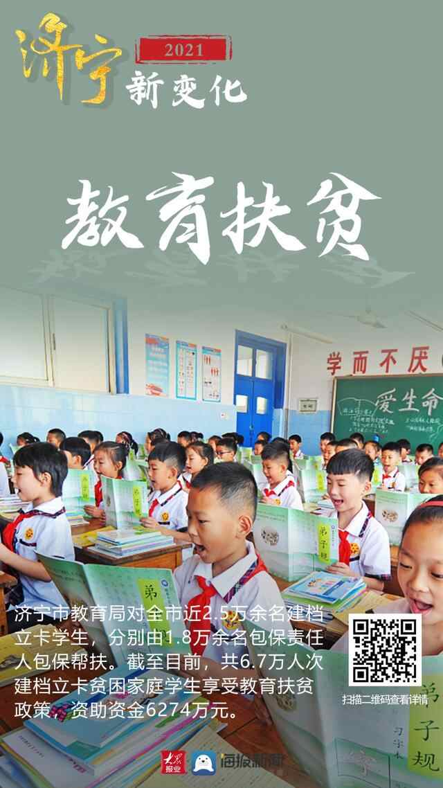 2021｜图说济宁城市新变化