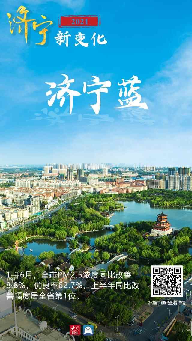 2021｜图说济宁城市新变化