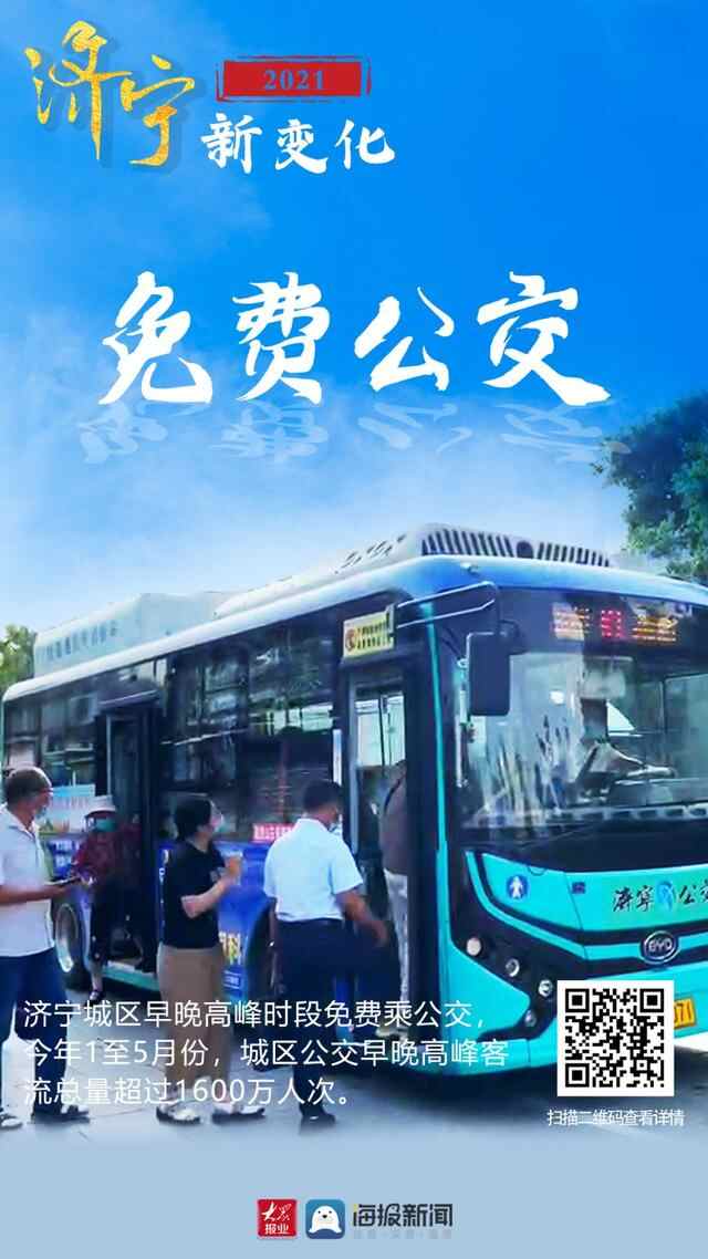 2021｜图说济宁城市新变化