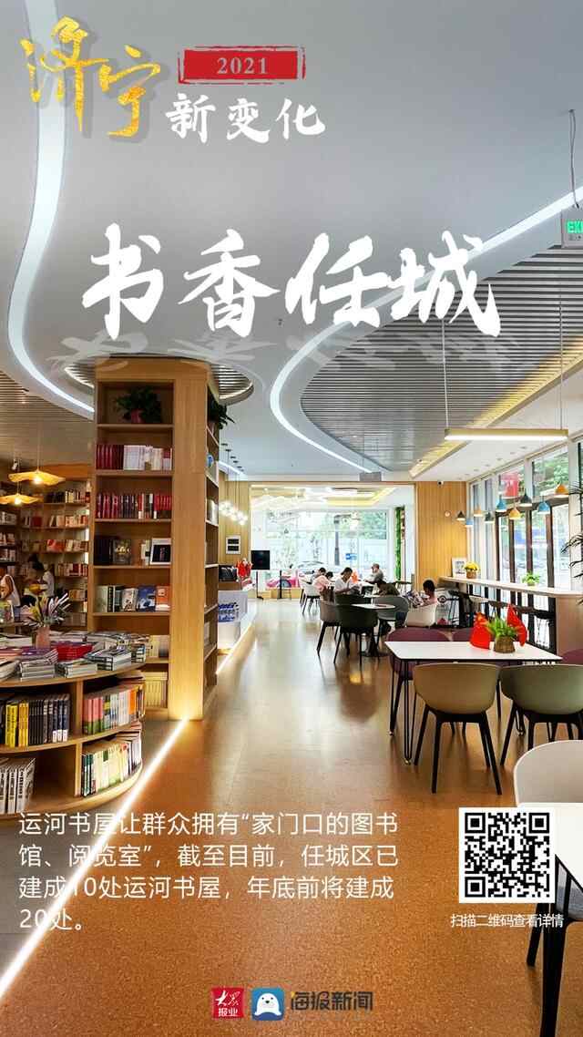 2021｜图说济宁城市新变化