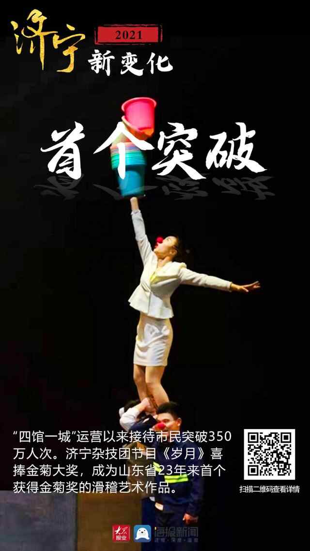 2021｜图说济宁城市新变化