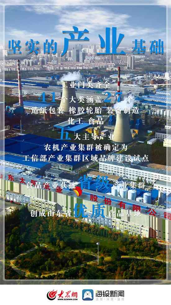 兖州到底有什么丨产业篇
