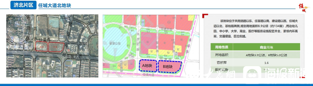 40个优质地块亮相 济宁任城区举办2022年土地推介会