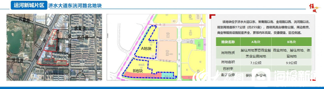 40个优质地块亮相 济宁任城区举办2022年土地推介会