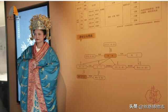 西安看展｜金乡县主竟比太平公主女儿还金贵？