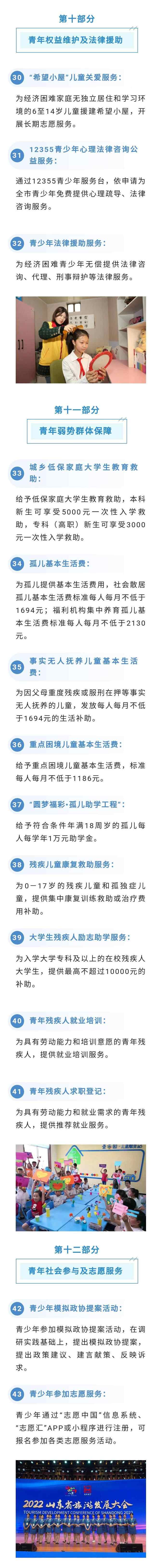 重磅！济宁市促进青年发展政策汇编（2022版）出台